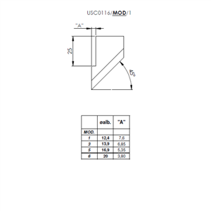 Dụng cụ vát mép trong 45 độ cho MINI – K UC 0116 13.9