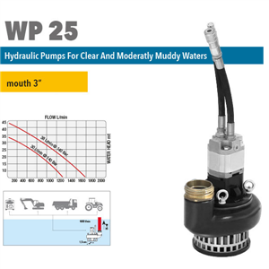 Máy bơm chìm thủy lực chuyên nghiệp WP 25 K0057
