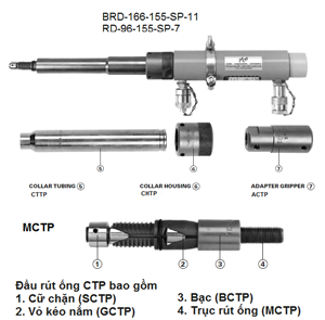 Thiết bị rút ống